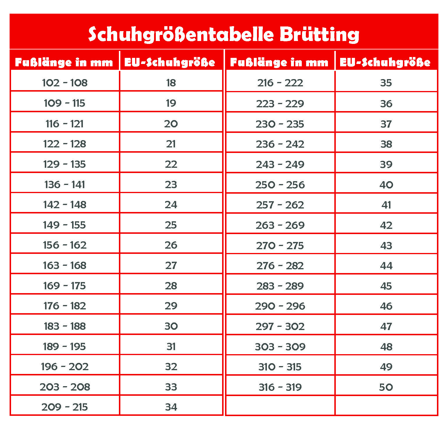 Größentabelle Größentabelle