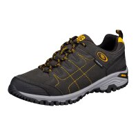bruetting-sport