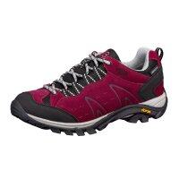 bruetting-sport