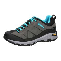 bruetting-sport