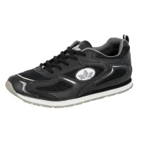 bruetting-sport